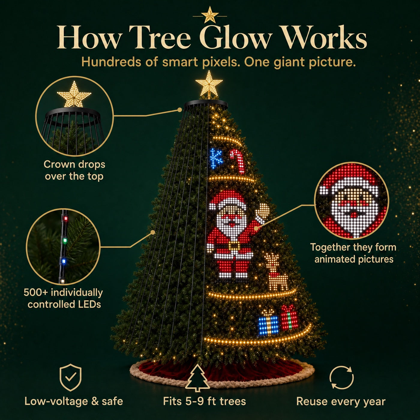 How Tree Glow works: the crown drops over the top, 500+ LEDs form animated pictures
